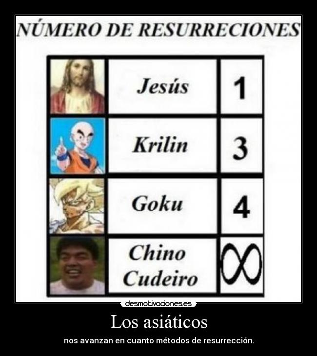 Los asiáticos - nos avanzan en cuanto métodos de resurrección.