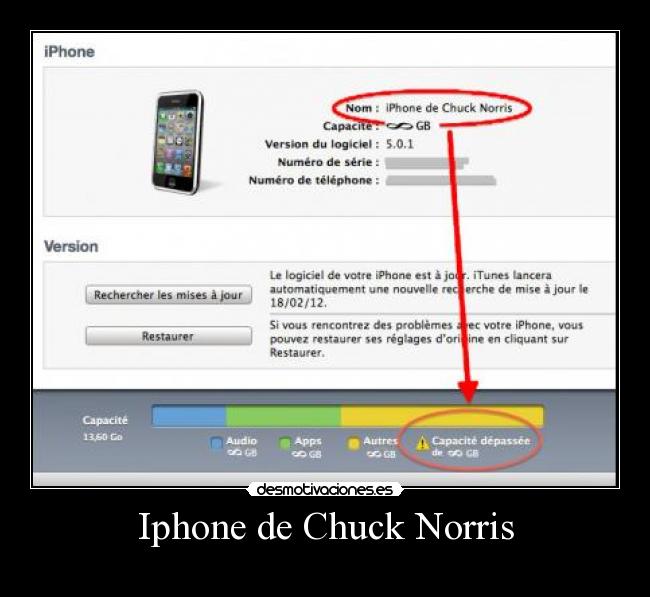 Iphone de Chuck Norris -