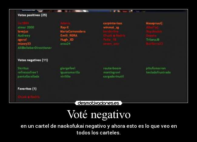 Voté negativo - 