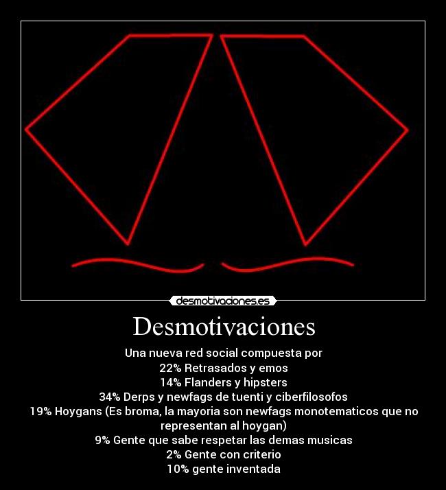 Desmotivaciones - Una nueva red social compuesta por
22% Retrasados y emos
14% Flanders y hipsters
34% Derps y newfags de tuenti y ciberfilosofos
19% Hoygans (Es broma, la mayoria son newfags monotematicos que no
representan al hoygan)
9% Gente que sabe respetar las demas musicas
2% Gente con criterio
10% gente inventada