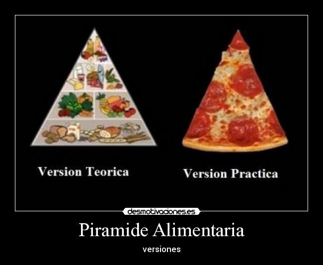 Piramide Alimentaria - versiones
