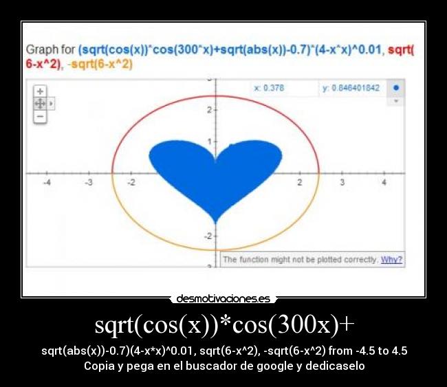 sqrt(cos(x))*cos(300x)+ - sqrt(abs(x))-0.7)(4-x*x)^0.01, sqrt(6-x^2), -sqrt(6-x^2) from -4.5 to 4.5
Copia y pega en el buscador de google y dedicaselo