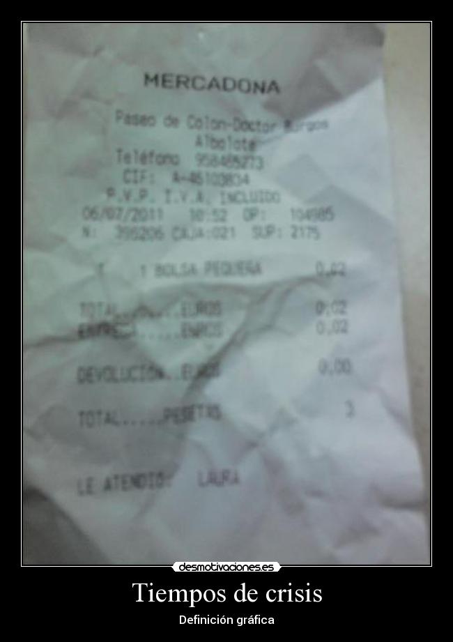 Tiempos de crisis - Definición gráfica