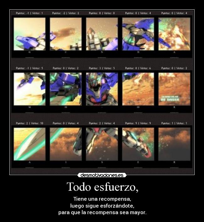 Todo esfuerzo, - Tiene una recompensa,
luego sigue esforzándote,
para que la recompensa sea mayor.