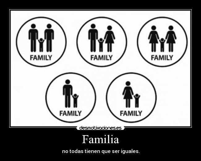Familia -