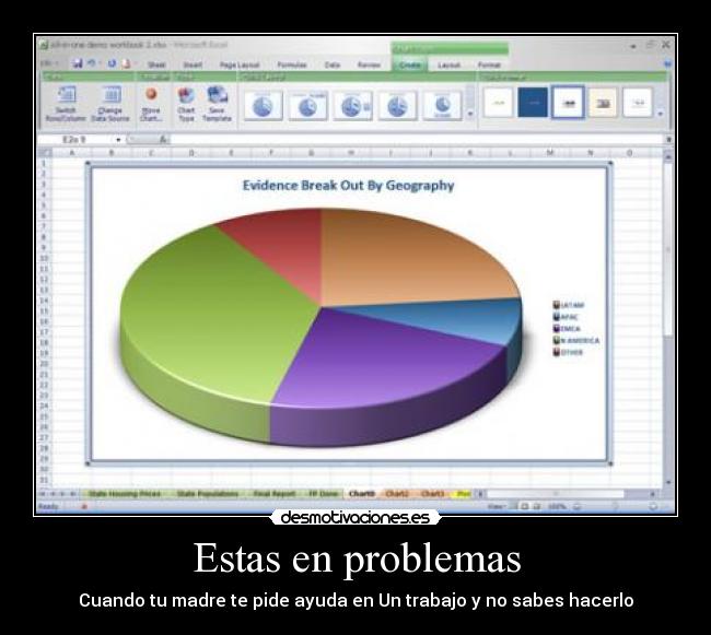 Estas en problemas - Cuando tu madre te pide ayuda en Un trabajo y no sabes hacerlo