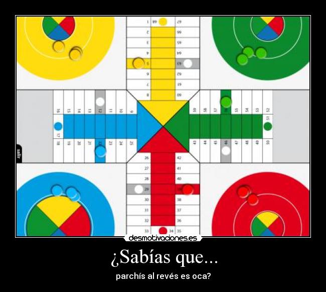 ¿Sabías que... - parchís al revés es oca?