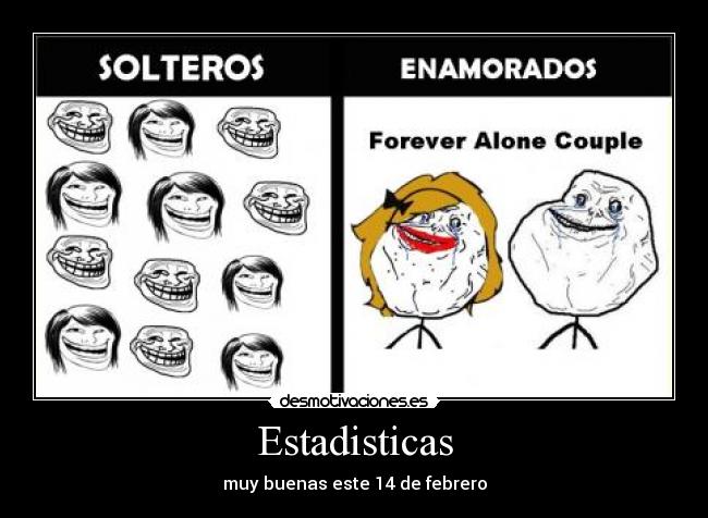 carteles febrero forever alone couple troll face estadisticas realidad solos solteros parejas desmotivaciones