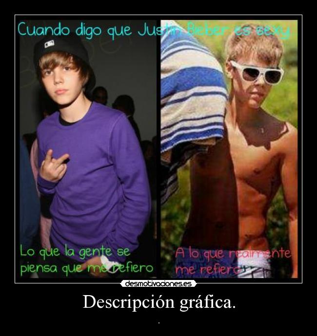 Descripción gráfica. - 