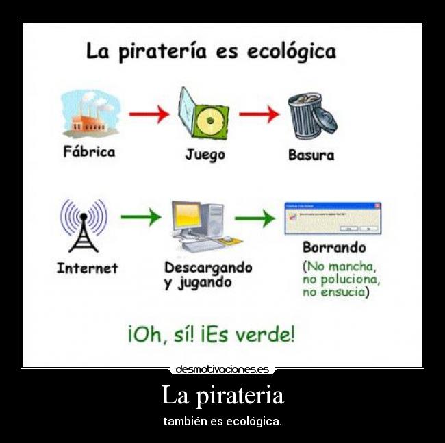 La pirateria -