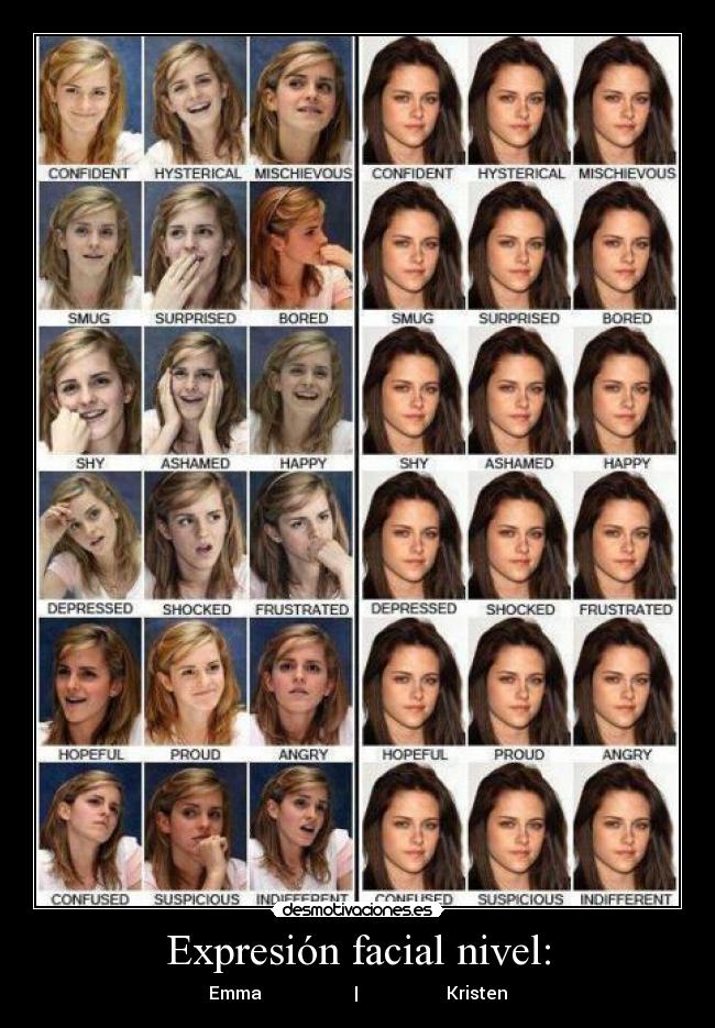 Expresión facial nivel: - Emma                     |                    Kristen