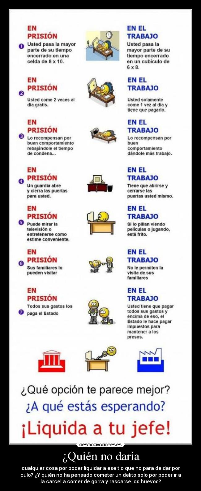 ¿Quién no daría -