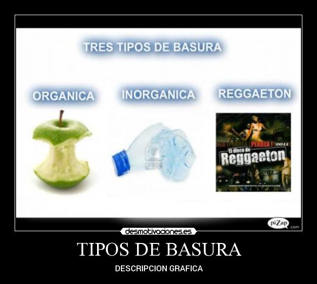 TIPOS DE BASURA -