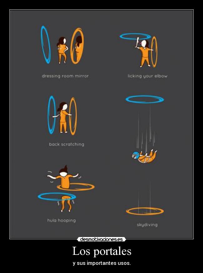 Los portales - 
