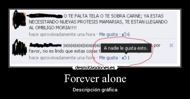 Forever alone - Descripción gráfica