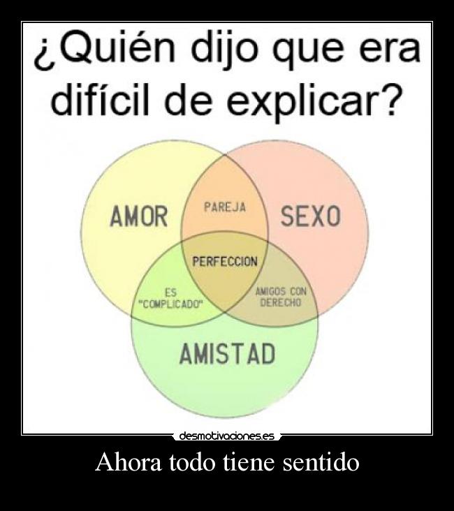 carteles quien dijo que era dificil explicar desmotivaciones