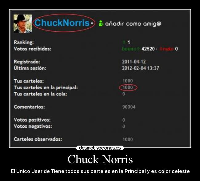 Chuck Norris - 