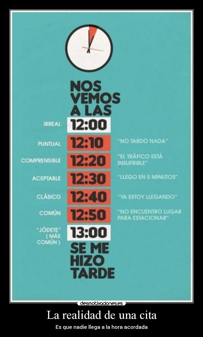 La realidad de una cita - 