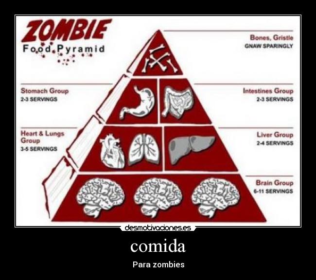 comida - Para zombies