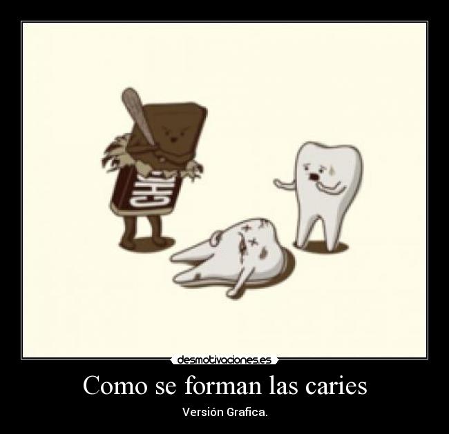 Como se forman las caries - Versión Grafica.