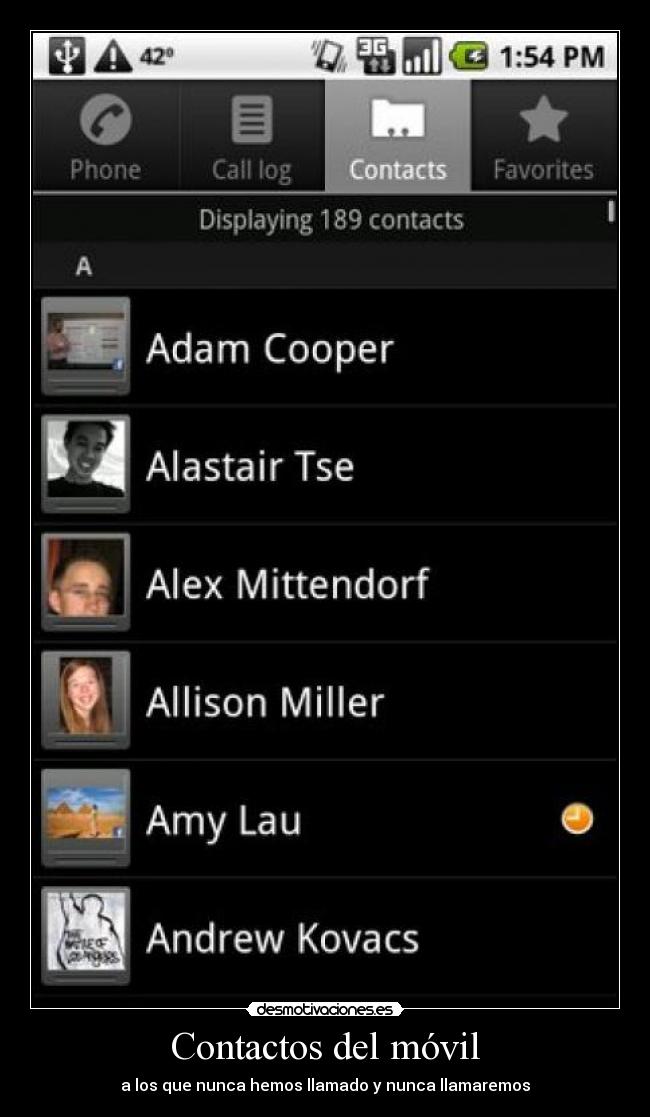 Contactos del móvil - 