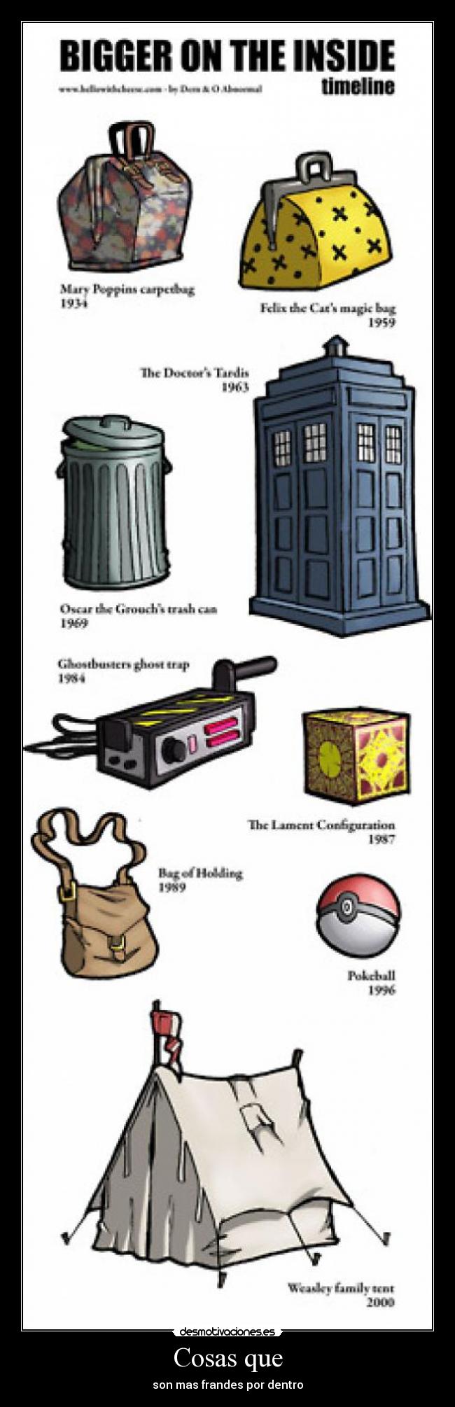 Cosas que - son mas frandes por dentro