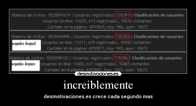 increiblemente - desmotivaciones.es crece cada segundo mas