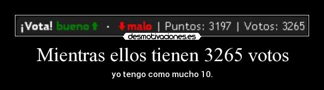 Mientras ellos tienen 3265 votos -