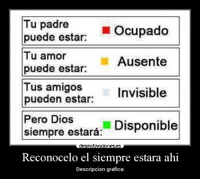Reconocelo el siempre estara ahi - Descripcion grafica: