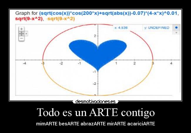 Todo es un ARTE contigo -