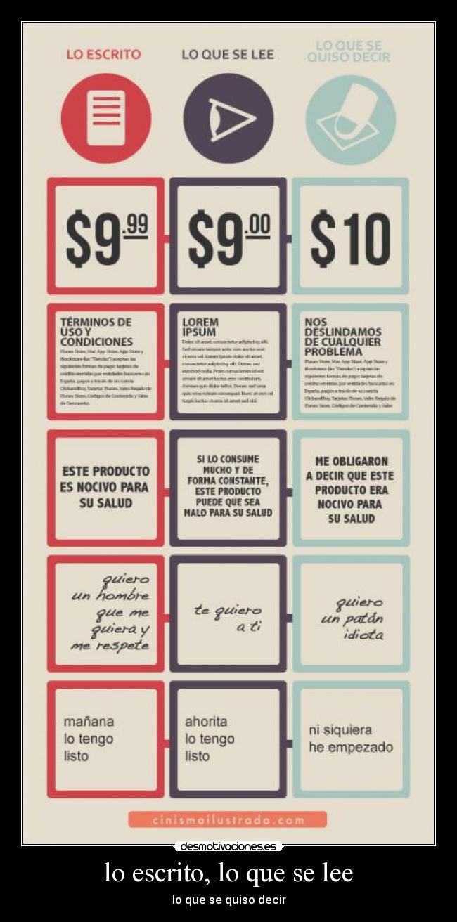 lo escrito, lo que se lee - 