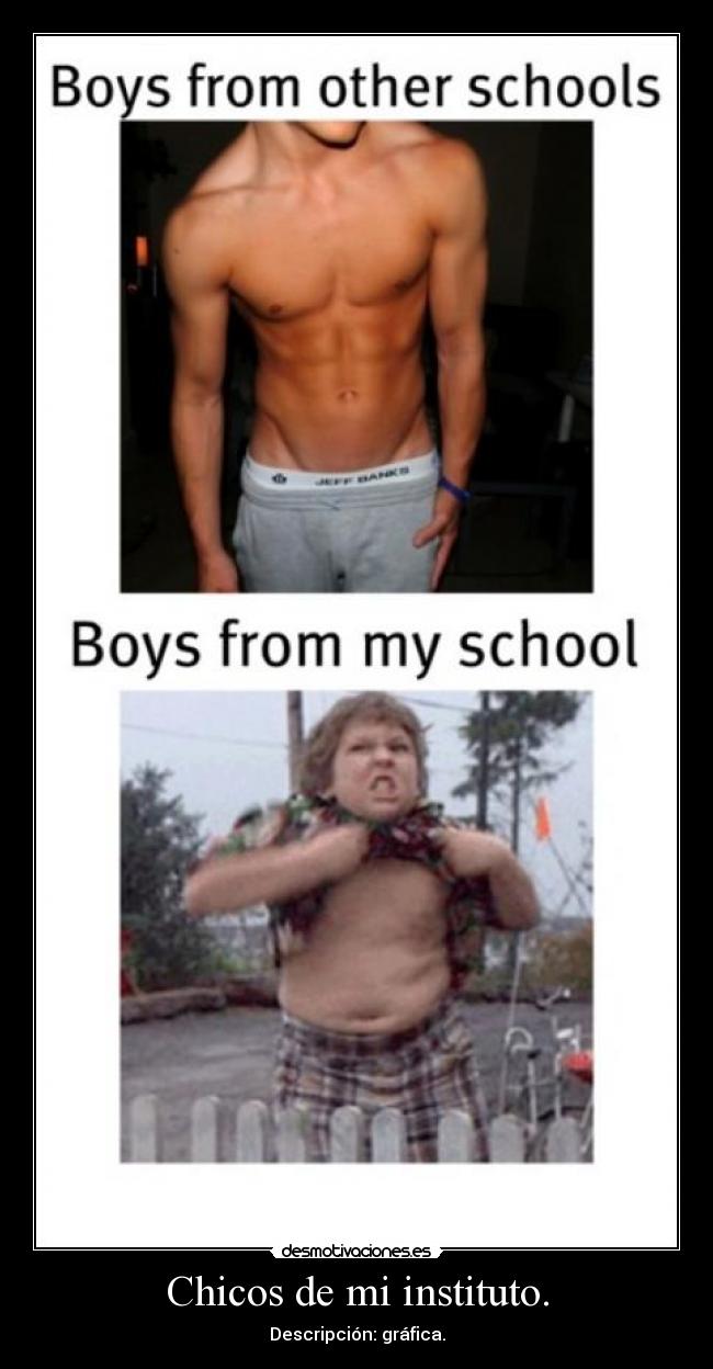 Chicos de mi instituto. - Descripción: gráfica.