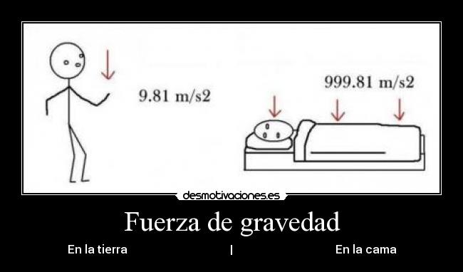Fuerza de gravedad -