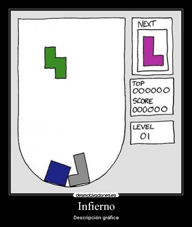 Infierno - Descripción gráfica