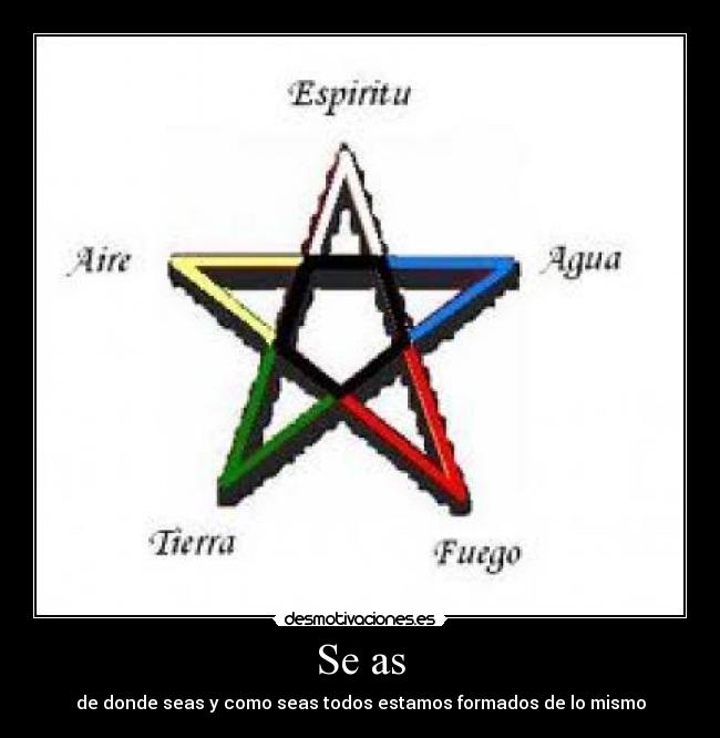 Se as - de donde seas y como seas todos estamos formados de lo mismo