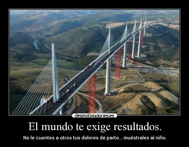 El mundo te exige resultados. - 