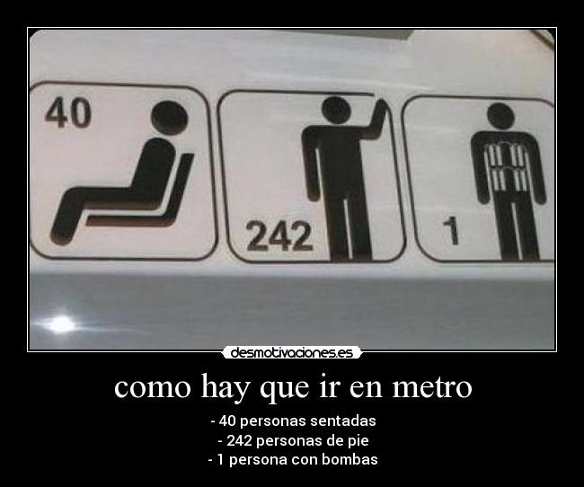 carteles metro tren personas bombas desmotivaciones