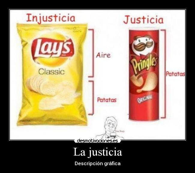 La justicia - Descripción gráfica