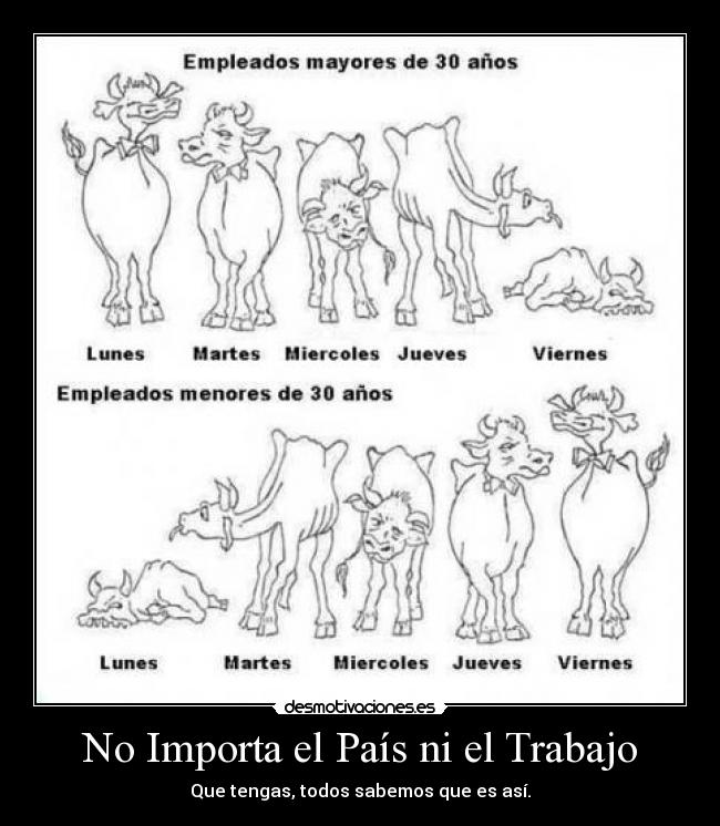 No Importa el País ni el Trabajo - Que tengas, todos sabemos que es así.