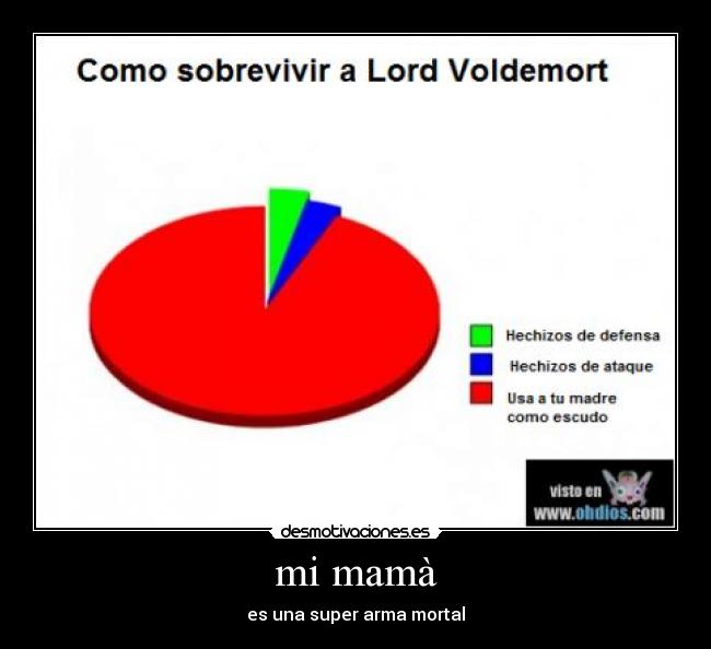 mi mamà - es una super arma mortal