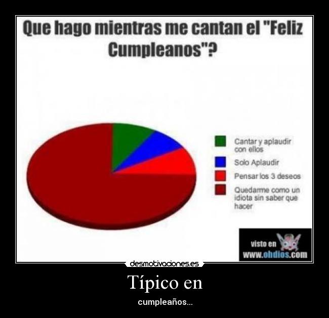 Típico en - cumpleaños...