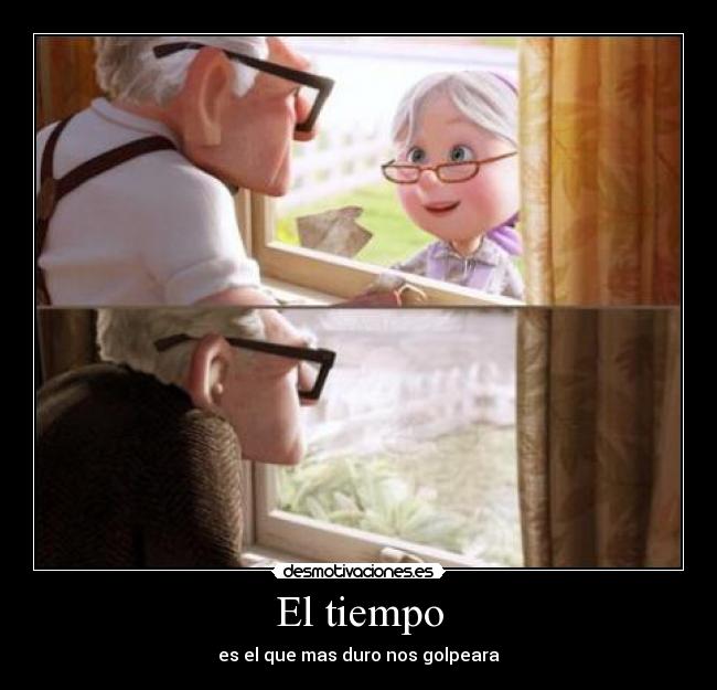 El tiempo -
