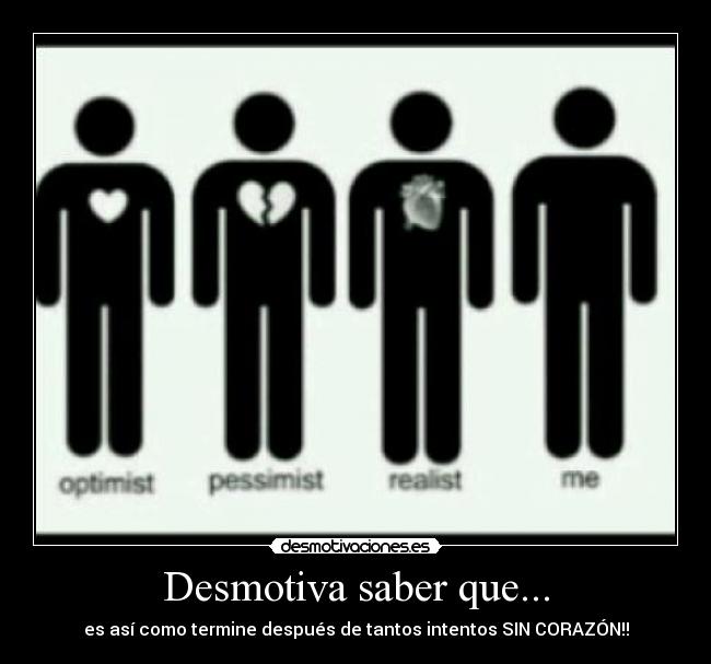 Desmotiva saber que... - 