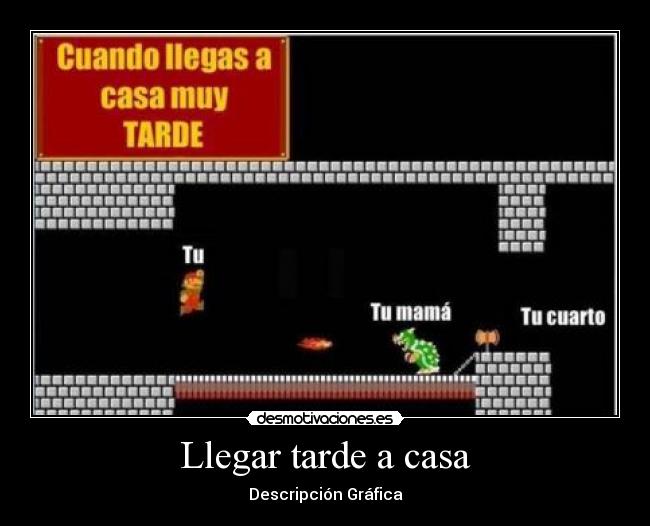 Llegar tarde a casa - Descripción Gráfica