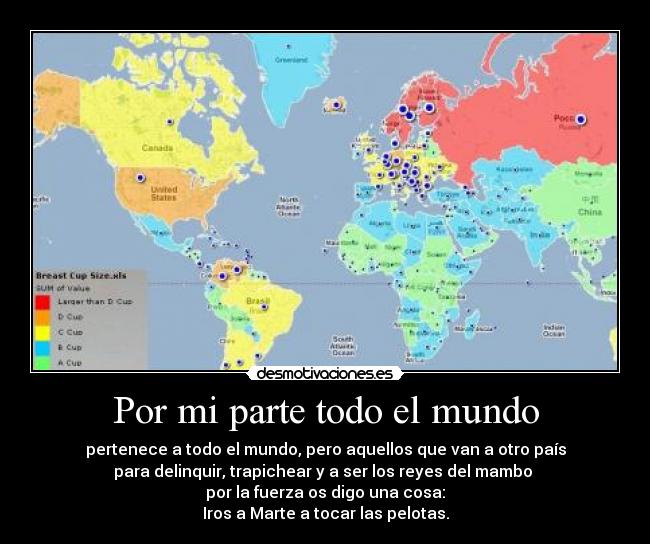 Por mi parte todo el mundo - pertenece a todo el mundo, pero aquellos que van a otro país
para delinquir, trapichear y a ser los reyes del mambo
por la fuerza os digo una cosa:
Iros a Marte a tocar las pelotas.