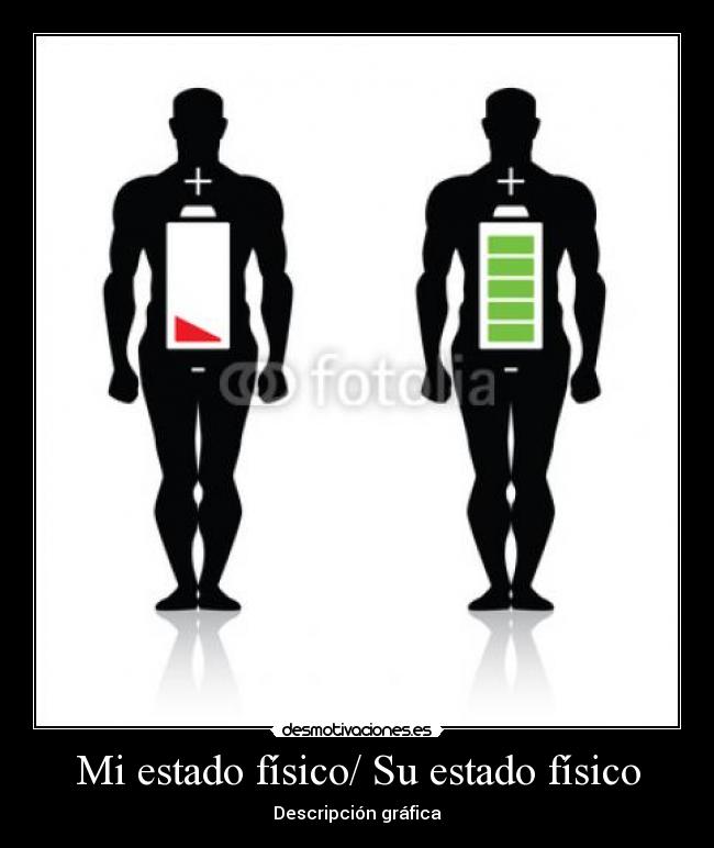 Mi estado físico/ Su estado físico - Descripción gráfica