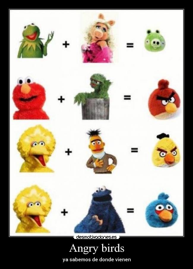 Angry birds -