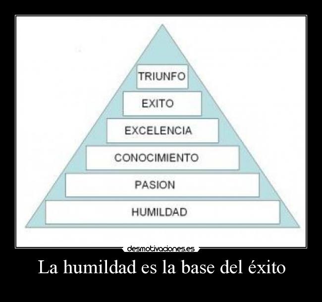 La humildad es la base del éxito - 