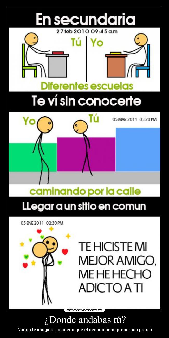 ¿Donde andabas tú? - Nunca te imaginas lo bueno que el destino tiene preparado para ti