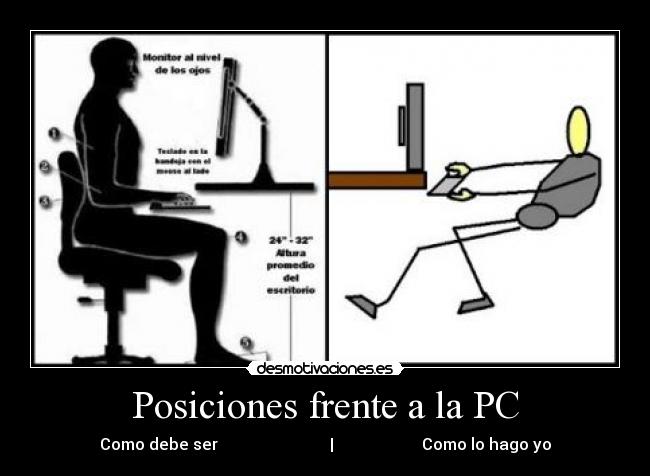 Posiciones frente a la PC - 